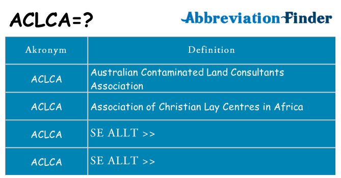 Vad står aclca för