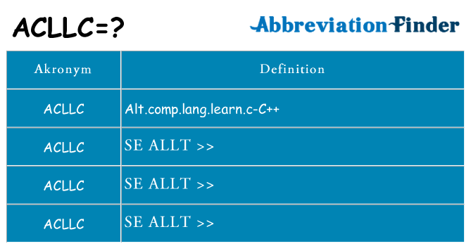 Vad står acllc för