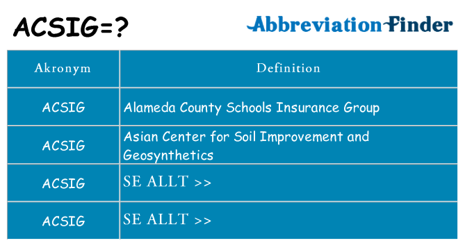 Vad står acsig för