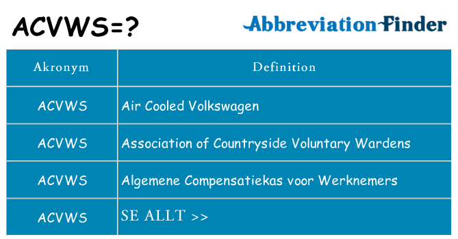 Vad står acvws för