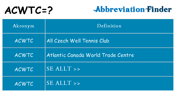 Vad står acwtc för
