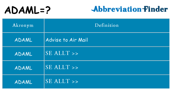 Vad står adaml för