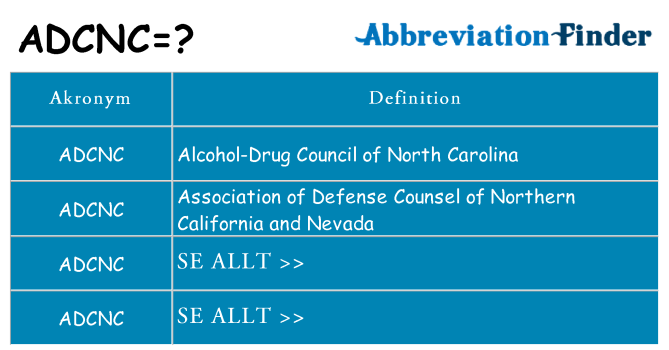 Vad står adcnc för