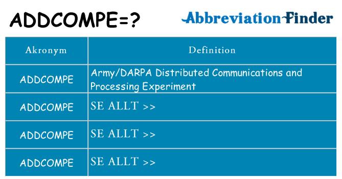 Vad står addcompe för