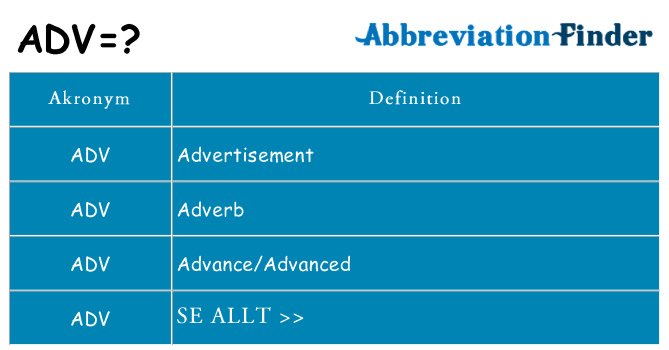 Vad står adv för