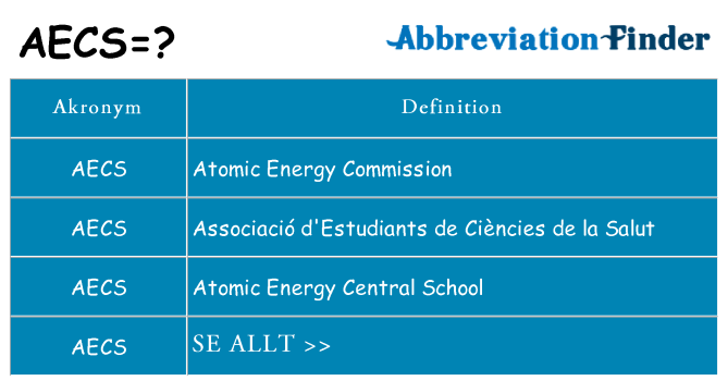 Vad står aecs för