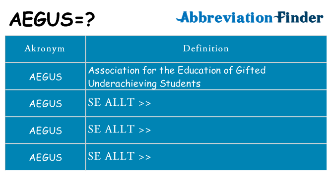 Vad står aegus för