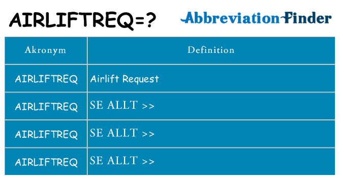 Vad står airliftreq för