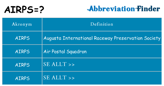 Vad står airps för