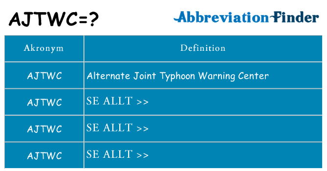 Vad står ajtwc för