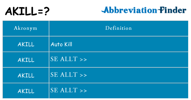 Vad står akill för