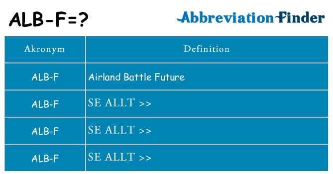 Vad står alb-f för