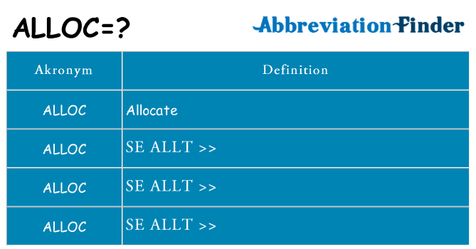 Vad står alloc för