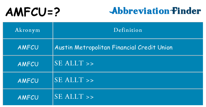Vad står amfcu för