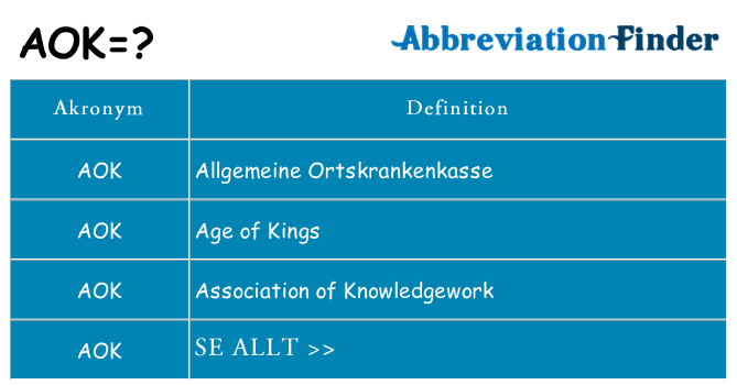 Vad står aok för