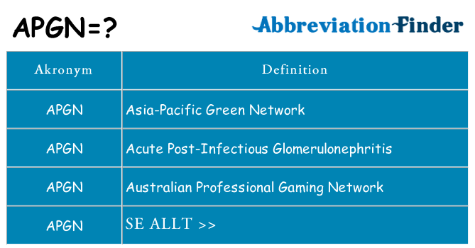 Vad står apgn för
