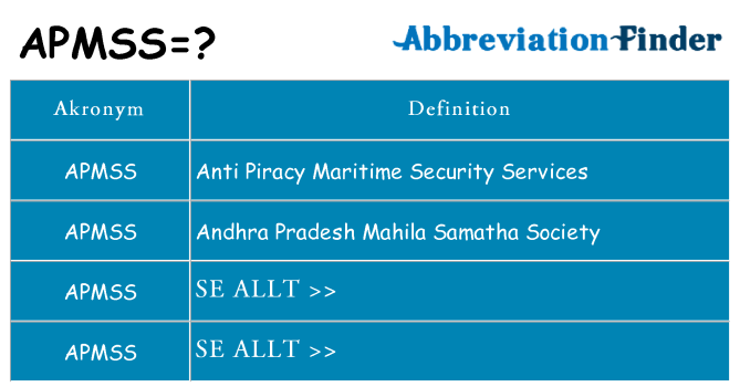 Vad står apmss för