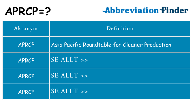 Vad står aprcp för
