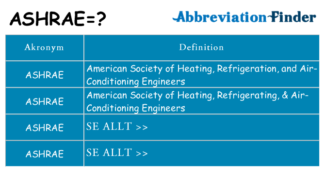 Vad står ashrae för