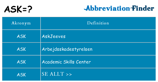 Vad står ask för