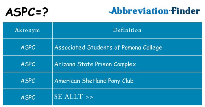 Vad står aspc för