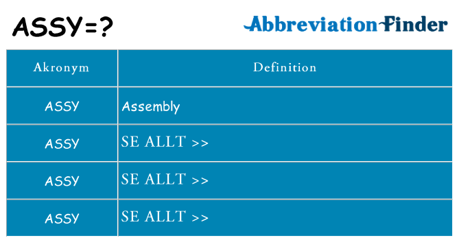 Vad står assy för