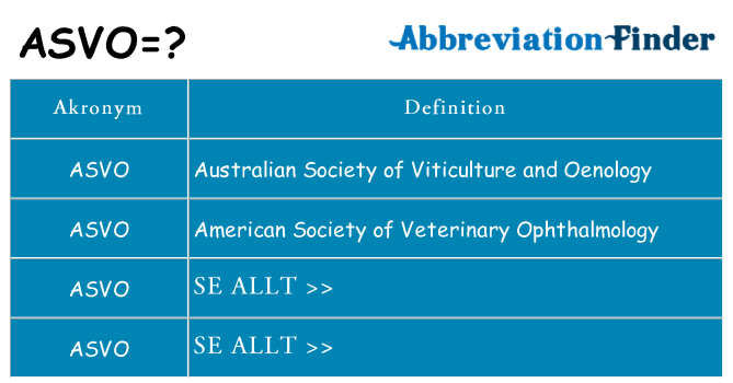 Vad står asvo för