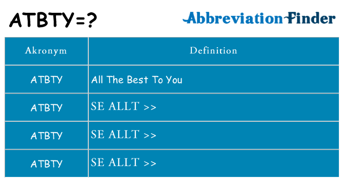 Vad står atbty för