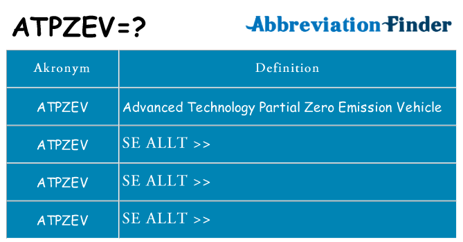 Vad står atpzev för