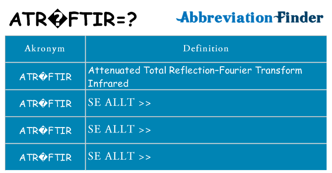 Vad står atr-ftir för