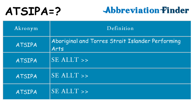 Vad står atsipa för