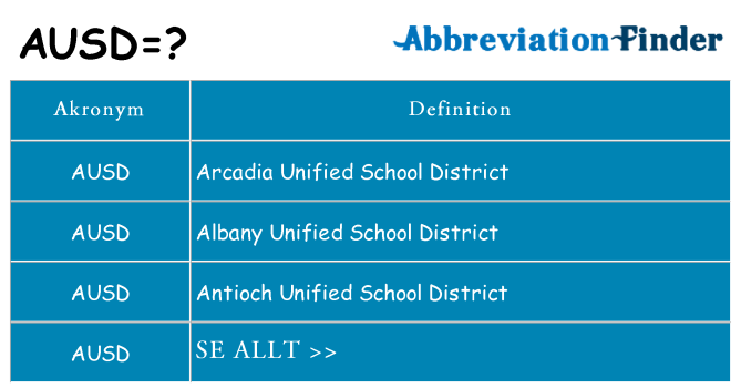 Vad står ausd för