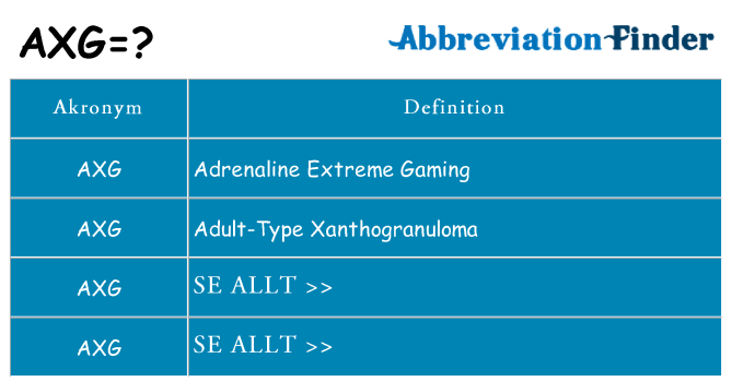 Vad står axg för