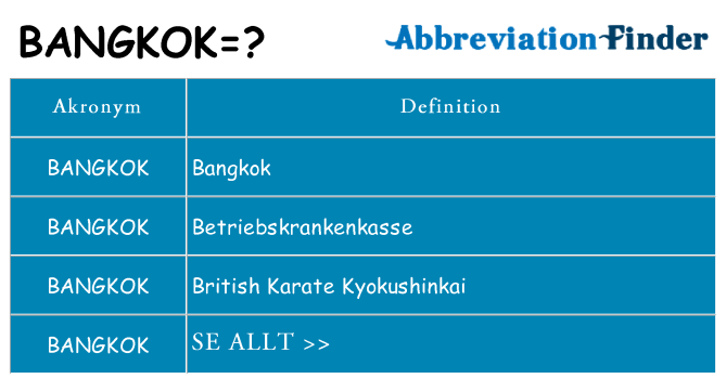 Vad står bangkok för