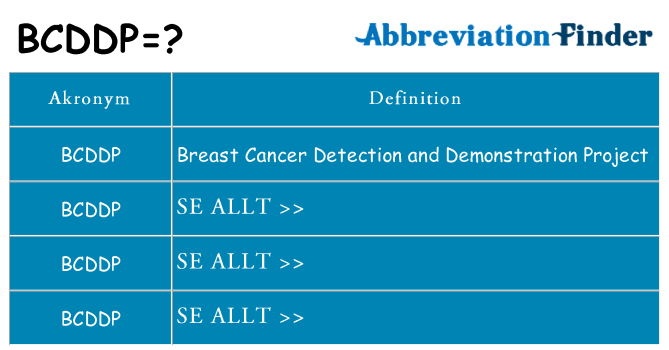 Vad står bcddp för