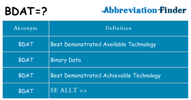 Vad står bdat för