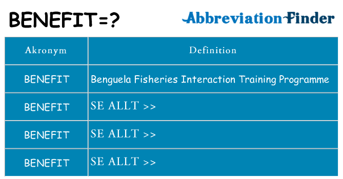 Vad står benefit för