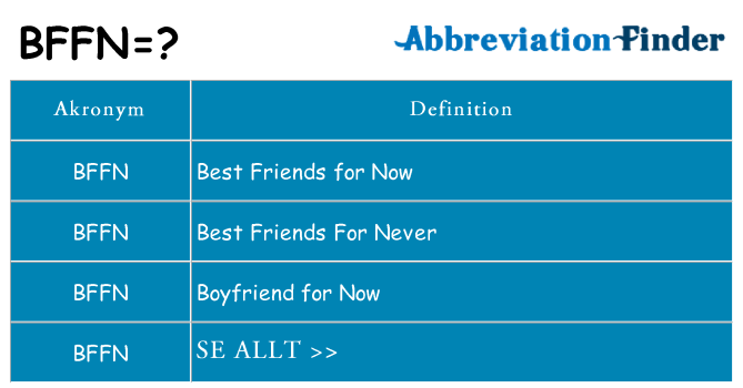 Vad står bffn för