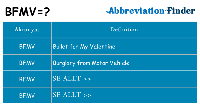 Vad står bfmv för