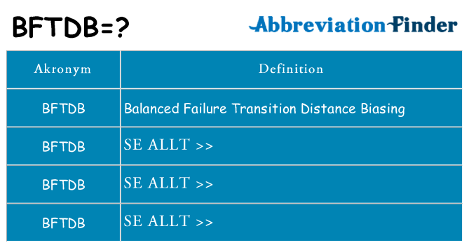Vad står bftdb för
