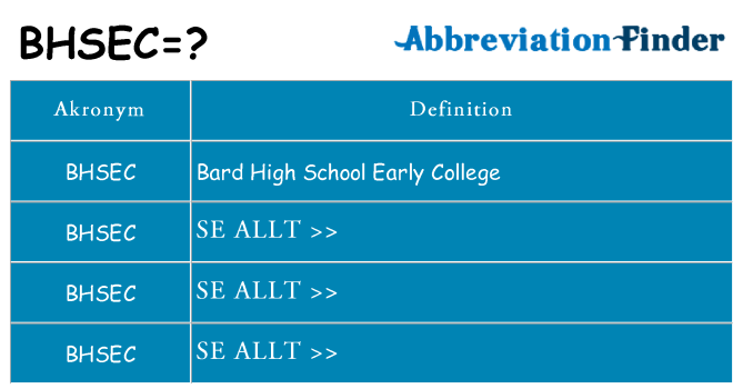 Vad står bhsec för