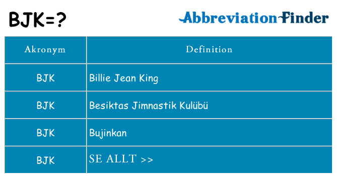 Vad står bjk för
