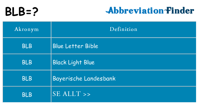 Vad står blb för