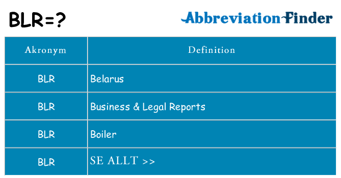 Vad står blr för