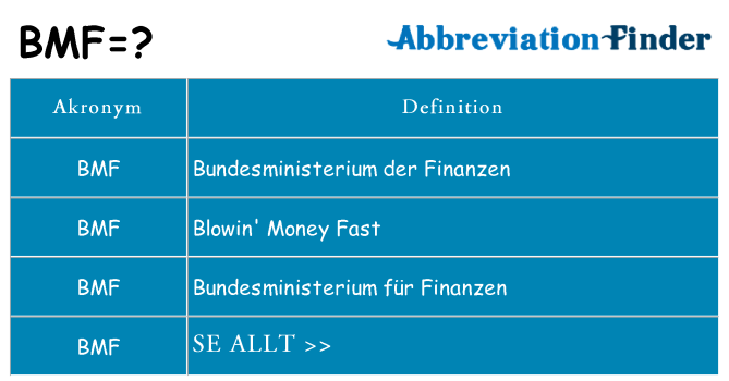 Vad står bmf för