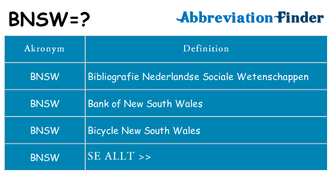 Vad står bnsw för