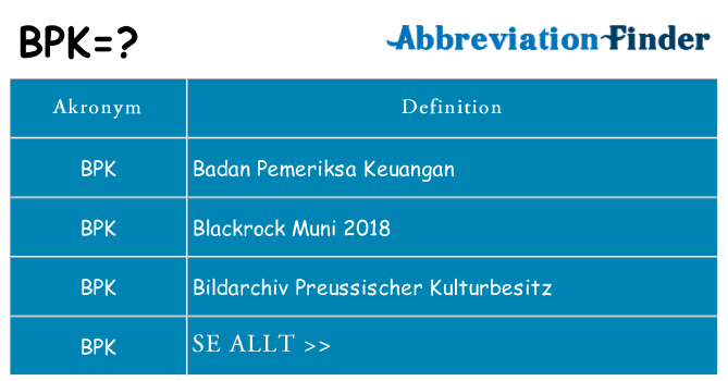 Vad står bpk för
