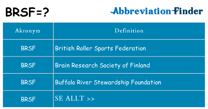 Vad står brsf för