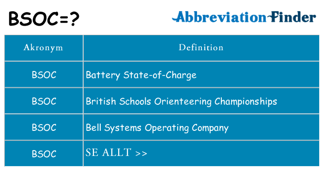 Vad står bsoc för