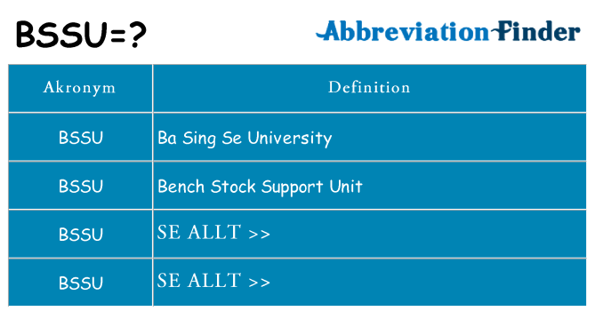 Vad står bssu för